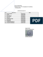 Data Siswa Tiap Kelas