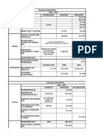 Analisis Financiero