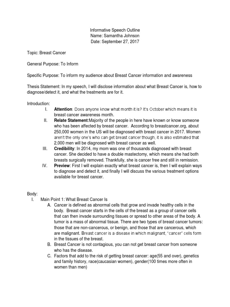 Informative Speech Outline Breast Cancer Mammography