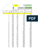 DSCI Group Project - Schenck's Simulation