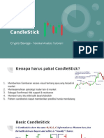 Mengenal Candlestick PDF