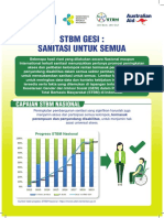 Factsheet STBM GESI