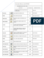 Comandos Basicos AutoCAD