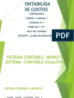 Sistema Monista y Dualista