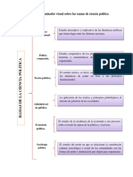 Actividad #7