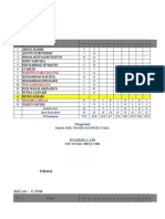 Format Analisis Ujian Semester