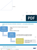 Agenda: Street Light Process Overview Regional Team Tasks in The SAP Process Dependancies and Issues