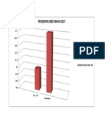 DBD 2017 Grafik