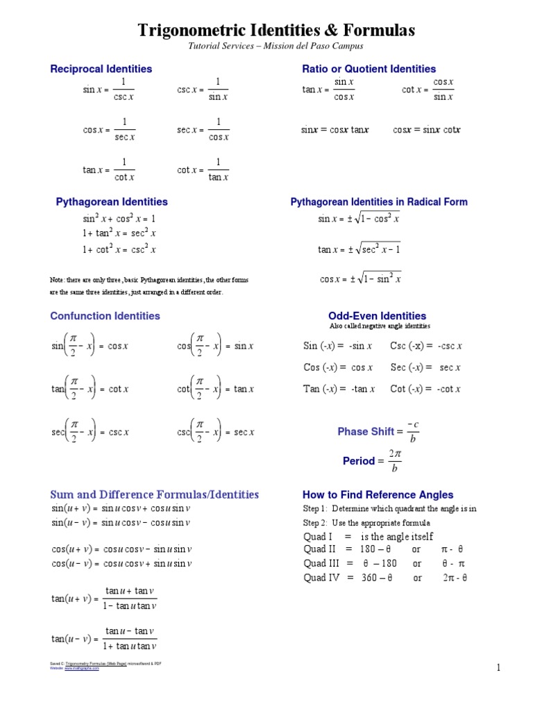 Math Handout Trigonometry Trig Formulas Web Page PDF | PDF ...