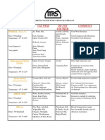 Material-Guide.pdf
