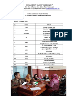 Daftar Karyawan