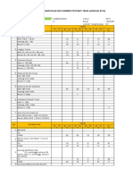 Format Laporan BLN Januari