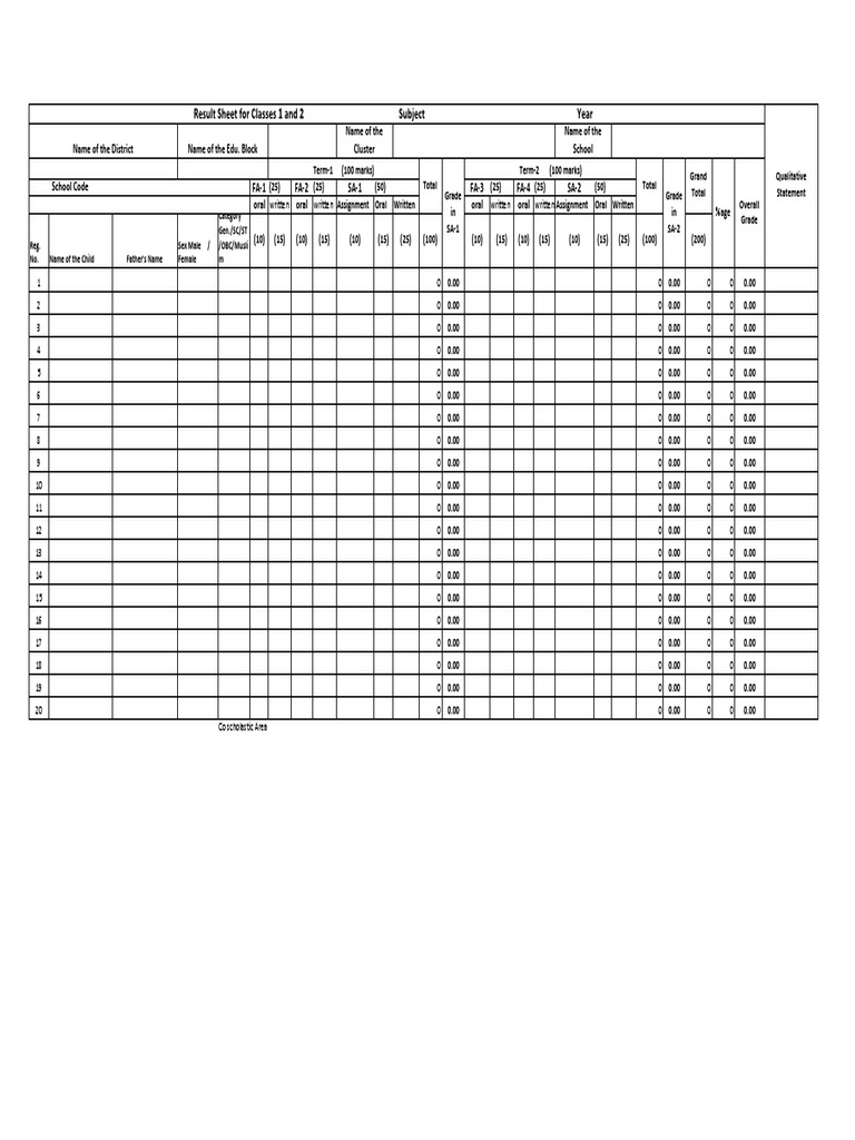 Primary School Result Sheet Format | PDF