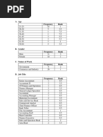 Part I. Demographics