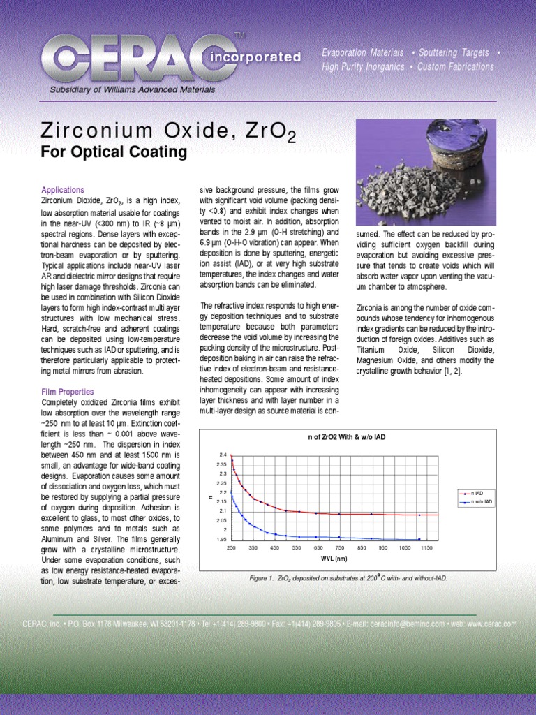 Zro 2 PDF Zirconium Dioxide Refractive Index