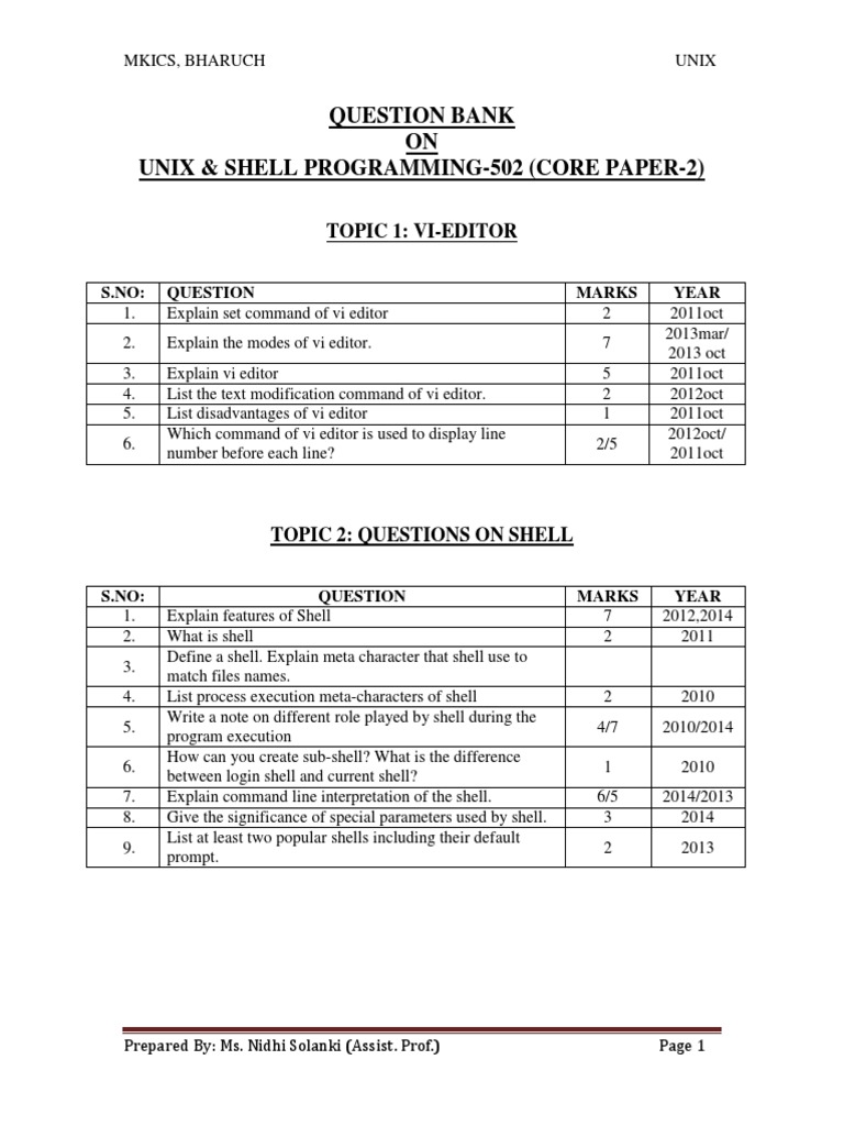 VI Editor & Shell Programming Questions Bank | PDF | Shell (Computing ...