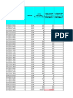 CSFB KPI Query Result 20190426152157350