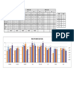 Analysis Result Paan