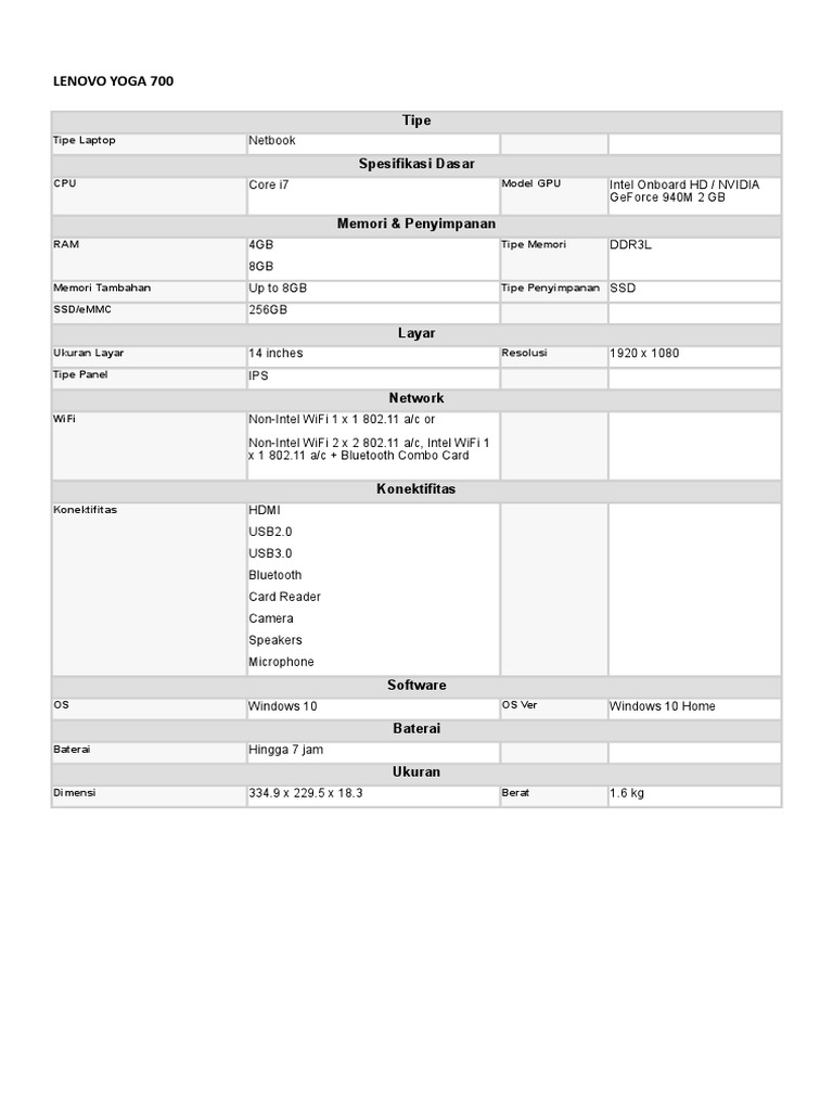 Lenovo Dan Thinkpad | PDF | Video Game Platforms | Computer Related ...