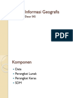 Sistem Informasi Geografis - Komponen Dasar SIG