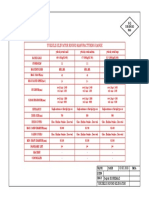 Round Elevator Specification Table
