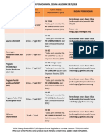 TATACARA PERMOHONAN 2017 (1).pdf