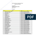 Kls Perceptan Lab Kom12072017