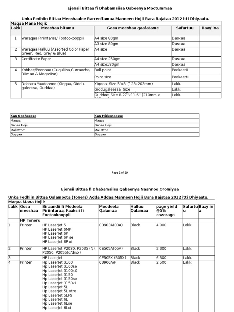 Uunka Fedhii Bittaa Bara 2012 | PDF