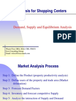 Market Analysis For Shopping Centers: Demand, Supply and Equilibrium Analysis