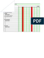 Data Penggantian Dialyzer