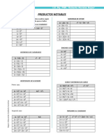 Taller de Ejercicios Sobre Productos Notables