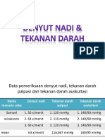 Hasil Denyut Nadi Katak