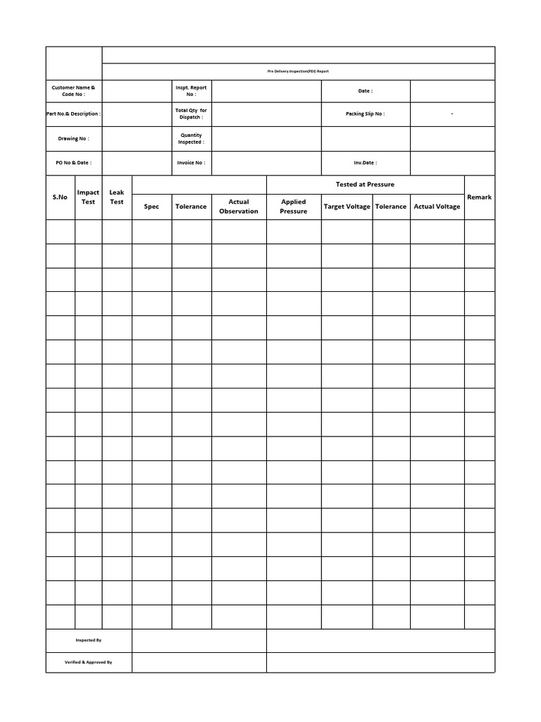 Final Inspection Report Summary | PDF