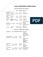 Rapid Sequence Intubation Medications: Sedation For Rapid Sequence Intubation Agent/Class Dose Onset Duration Key Notes