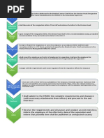 Resignation Process in Workday Guide | PDF