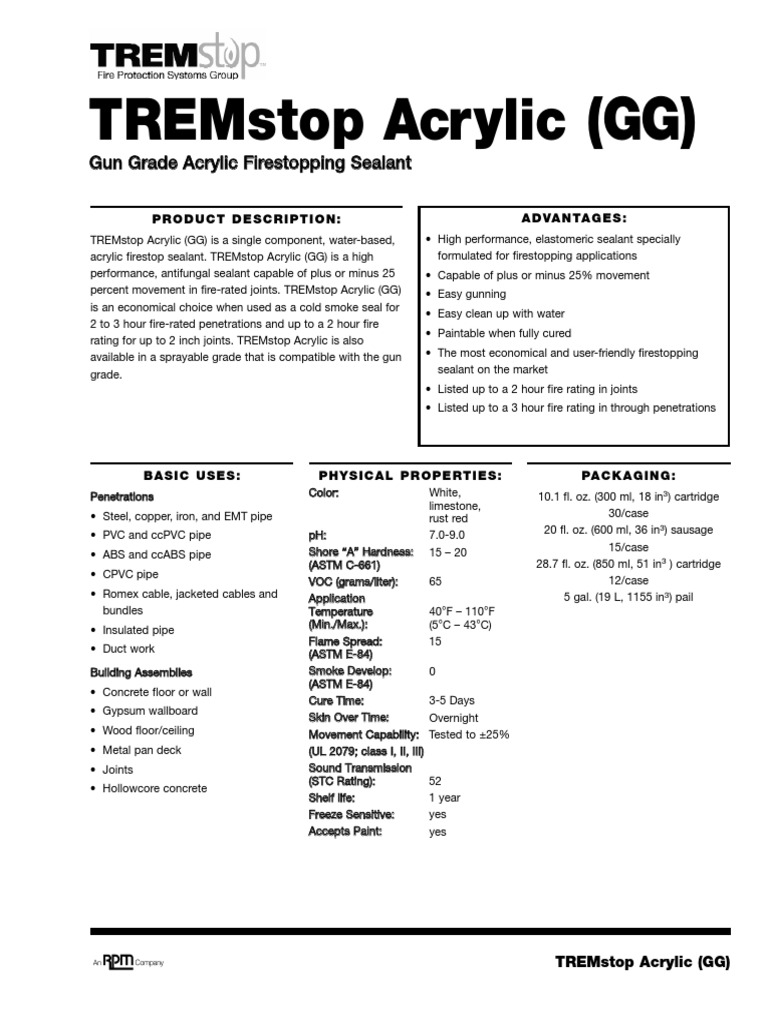 Tremstop Acrylica Drywall Building Engineering