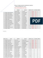 Hasil Semi Final Kommat 27