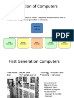 Generation of Computers