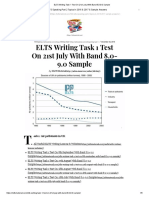 ELTS Writing Task 1 Test On 21st July With Band 8.0-9.0 Sample