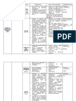 TIPOS DE CEMENTO.docx