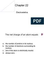 Electrostatics Concepts
