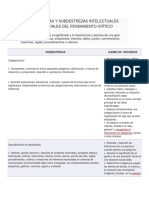 Destrezas y Subdestrezas Intelectuales Esenciales Del Pensamiento Crítico