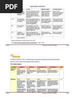 Download Sample Student Portfolio Rubric by Shing Heruela SN40843411 doc pdf