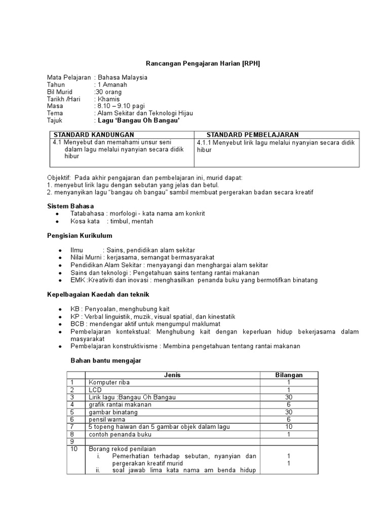 Rph Senibahasa Thn 1 Pdf
