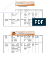 OPTIMALISASI SUMBERDAYA KADER HMG FT-UH