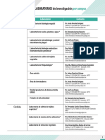 laboratorios_act_web.pdf