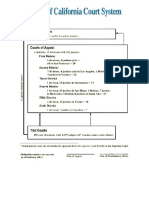 California Court Structure State PDF