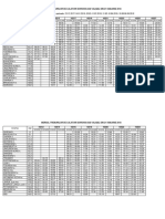 Iasi-Dorohoi.pdf