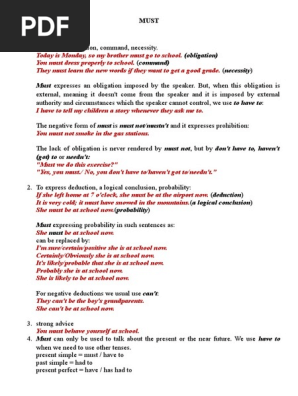 Must Deductive Reasoning Languages