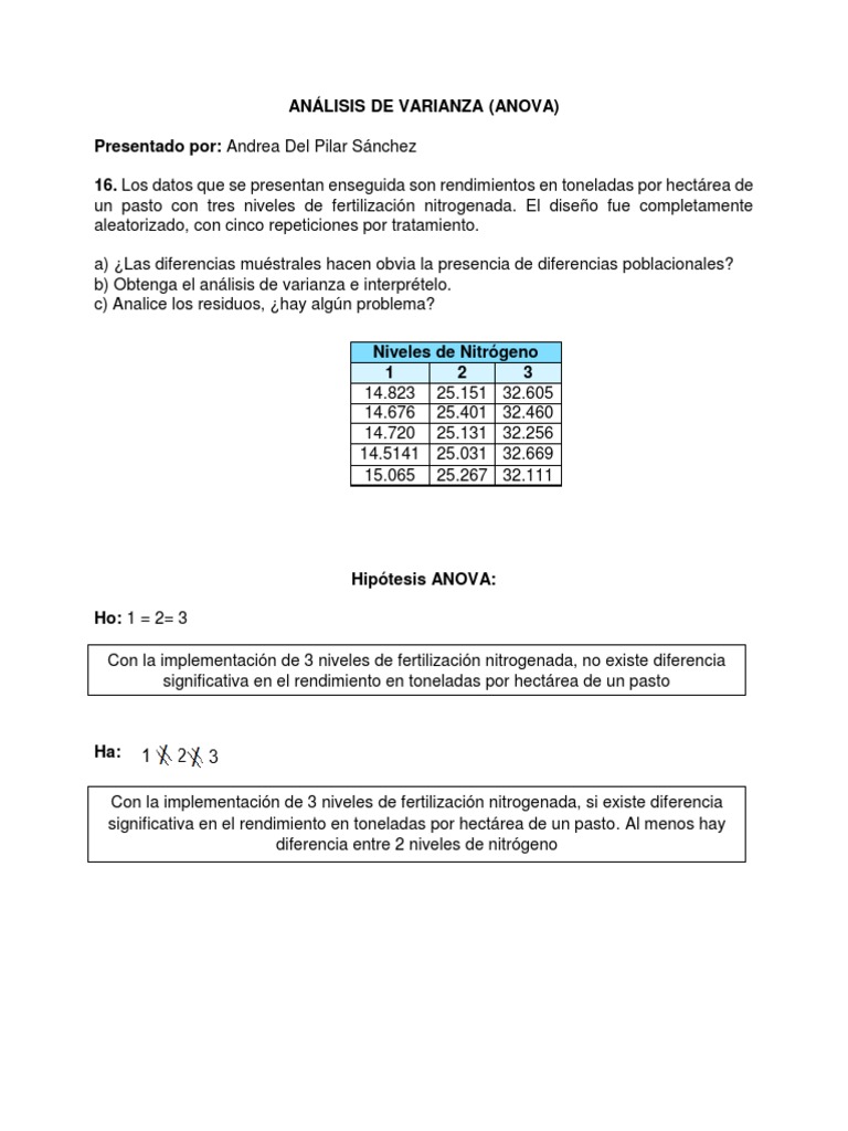 Tabla ANOVA | PDF | Análisis de variación | Diferencia